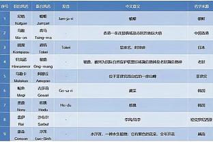 必威体育娱乐游戏截图2