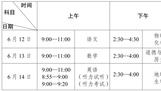 这6000万花得值不值？卓尔4名国脚仅明天在世预赛出场35分钟