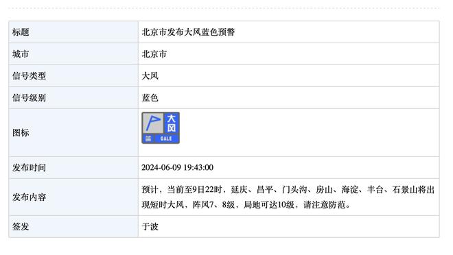 Woj：凯尔特人用双向合同签下发展联盟球员德鲁-皮特森